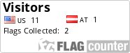 Free counters!