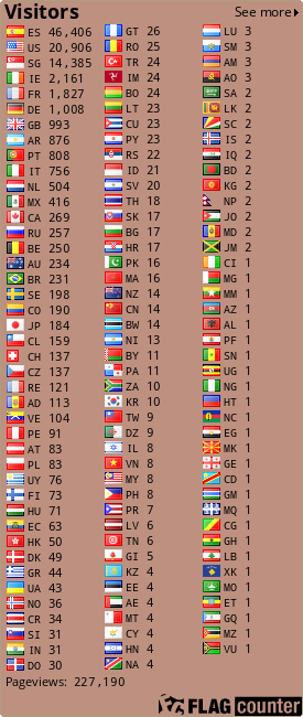 free counters