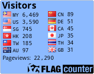 free counters