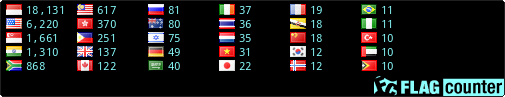 Flag Counter
