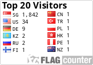 free counters