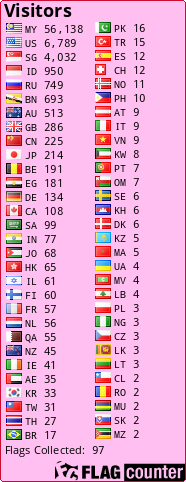 free counters