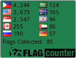 Free counters!