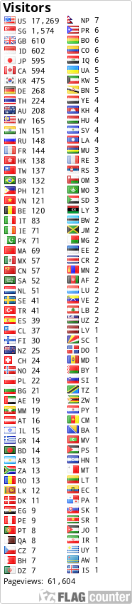 free counters