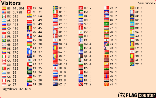 Flag Counter