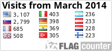 Flag Counter