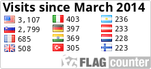 Flag Counter