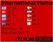free counters