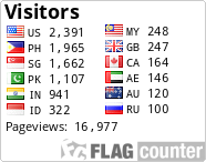 free counters