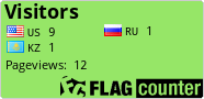 free counters