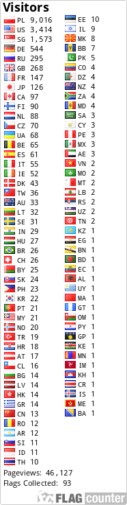 Free counters!