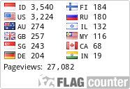 free counters