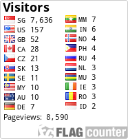 free counters