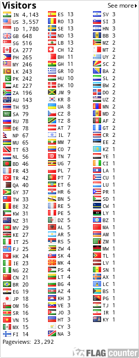 free counters