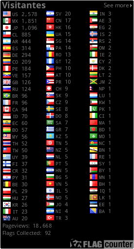 free counters