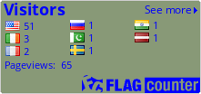 free counters