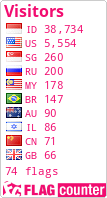 free counters