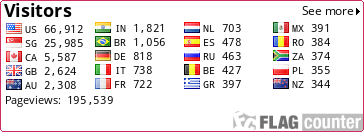 free counters