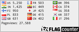 Flag Counter