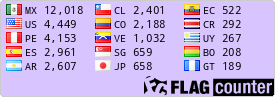 free counters