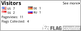 free counters