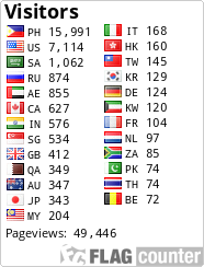 free counters