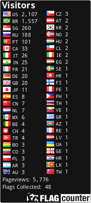 free counters