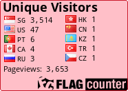 free counters
