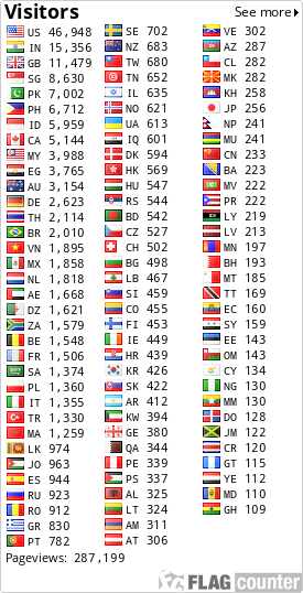 free counters