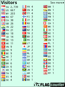 free counters