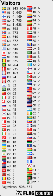 Free counters!