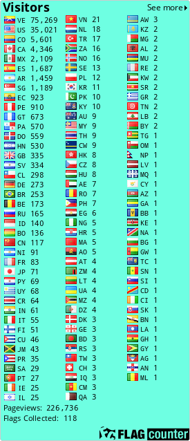 free counters