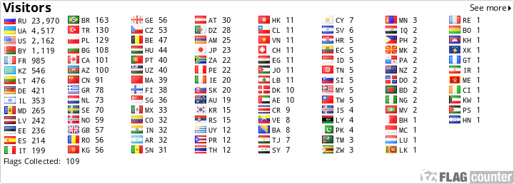 free counters