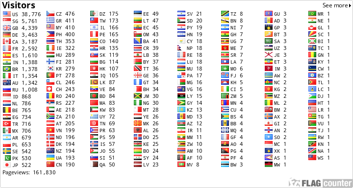 free counters