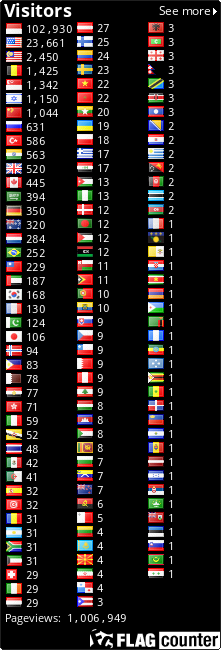 free counters