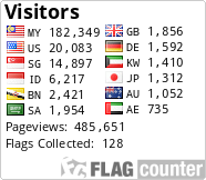 free counters