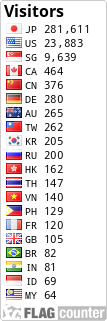free counters
