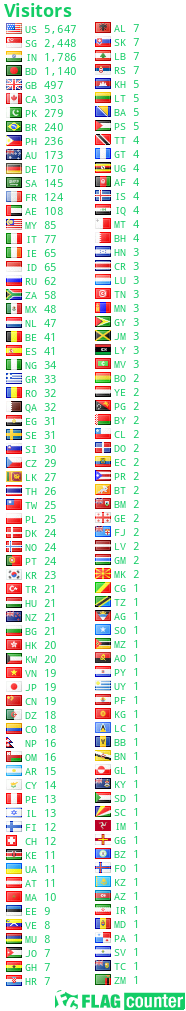 free counters