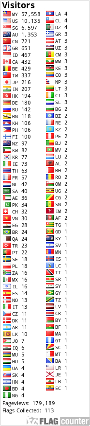 Free counters!