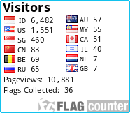 free counters