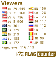 free counters