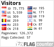 free counters