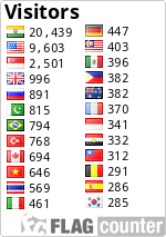 free counters