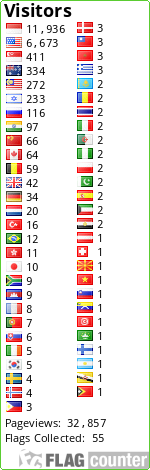 free counters