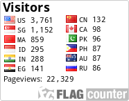 free counters