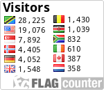 free counters