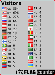 free counters