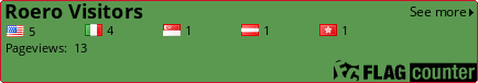 free counters