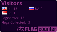 free counters