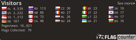 free counters